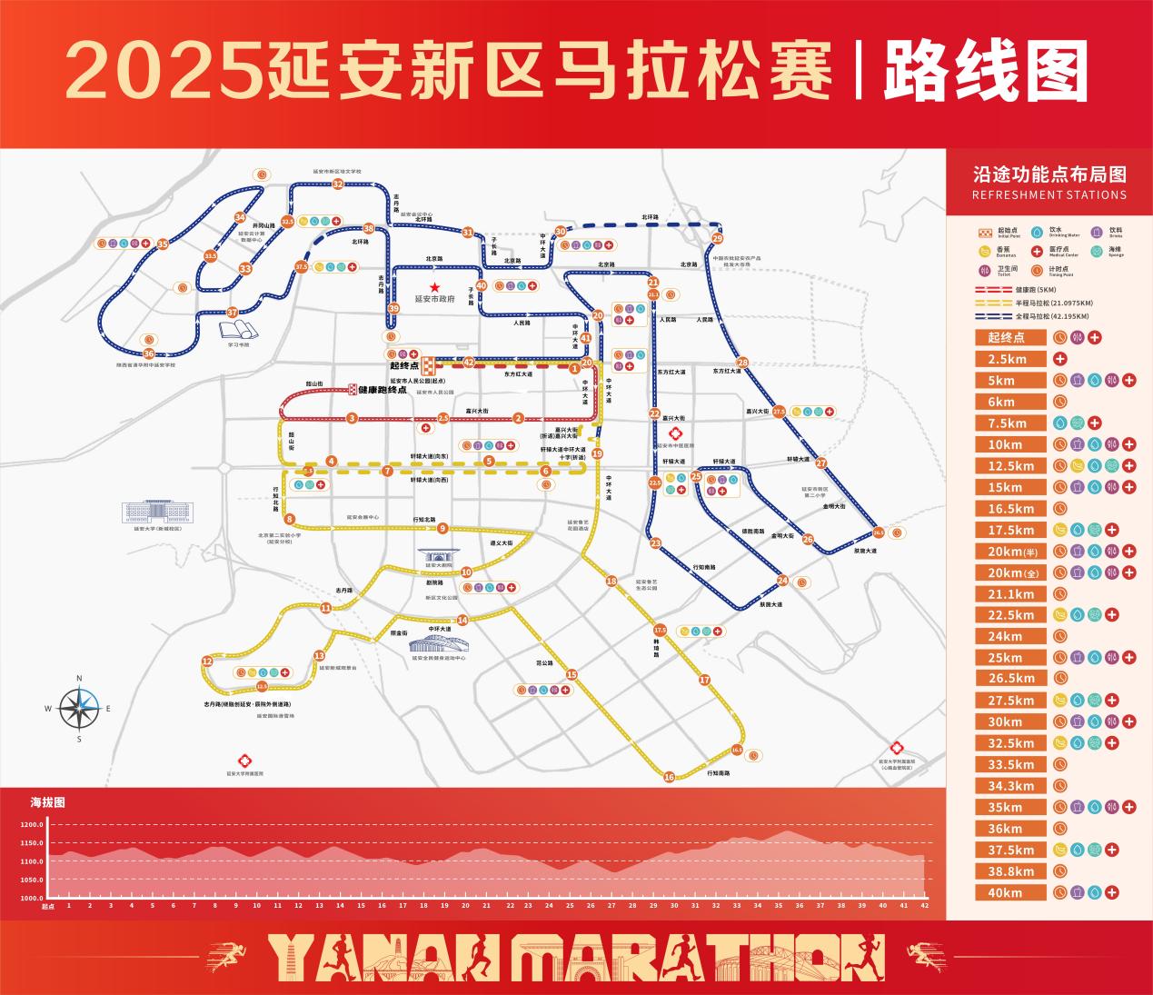 2025延安新區(qū)馬拉松賽路線圖.jpg